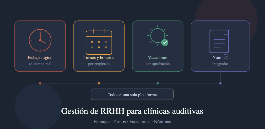 gestion-rrhh-audyum.png